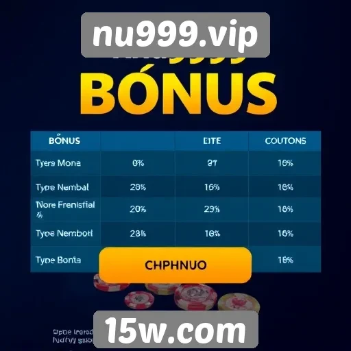 Comparativa de bônus disponíveis no nu999.vip